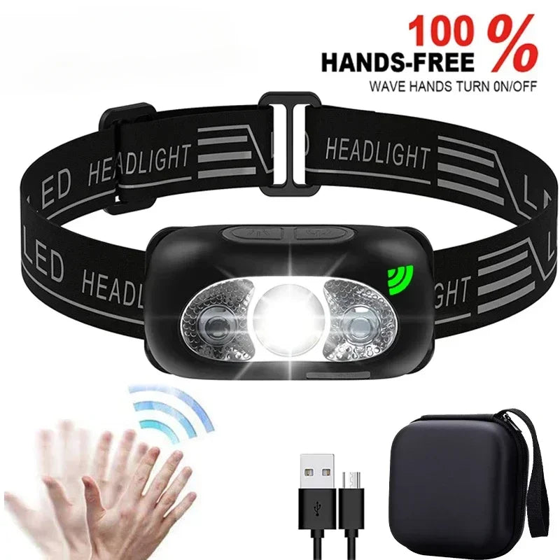 Ultra-lightweight, high-powered LED headlamp with motion Sensor