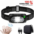 Ultra-lightweight, high-powered LED headlamp with motion Sensor