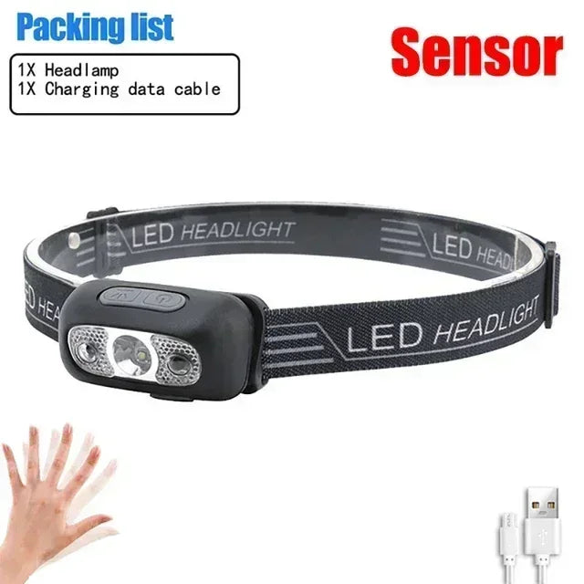Ultra-lightweight, high-powered LED headlamp with motion Sensor