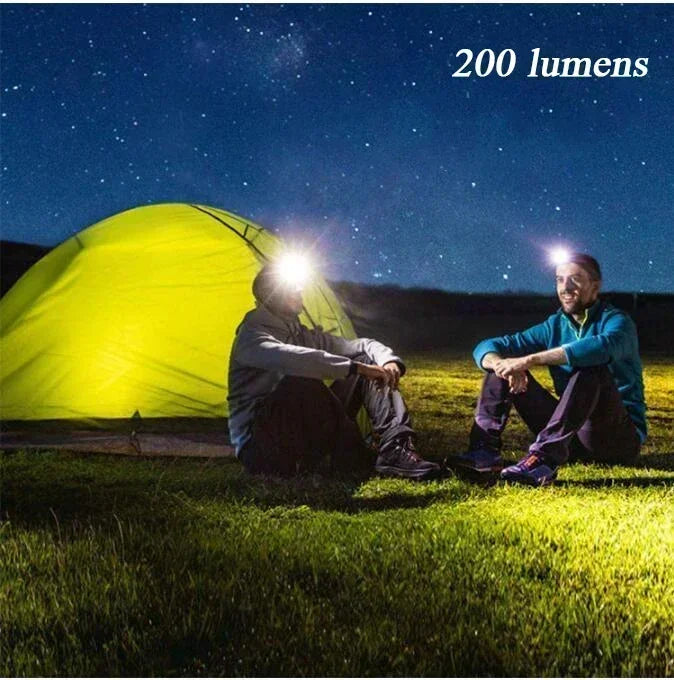 Ultra-lightweight, high-powered LED headlamp with motion Sensor