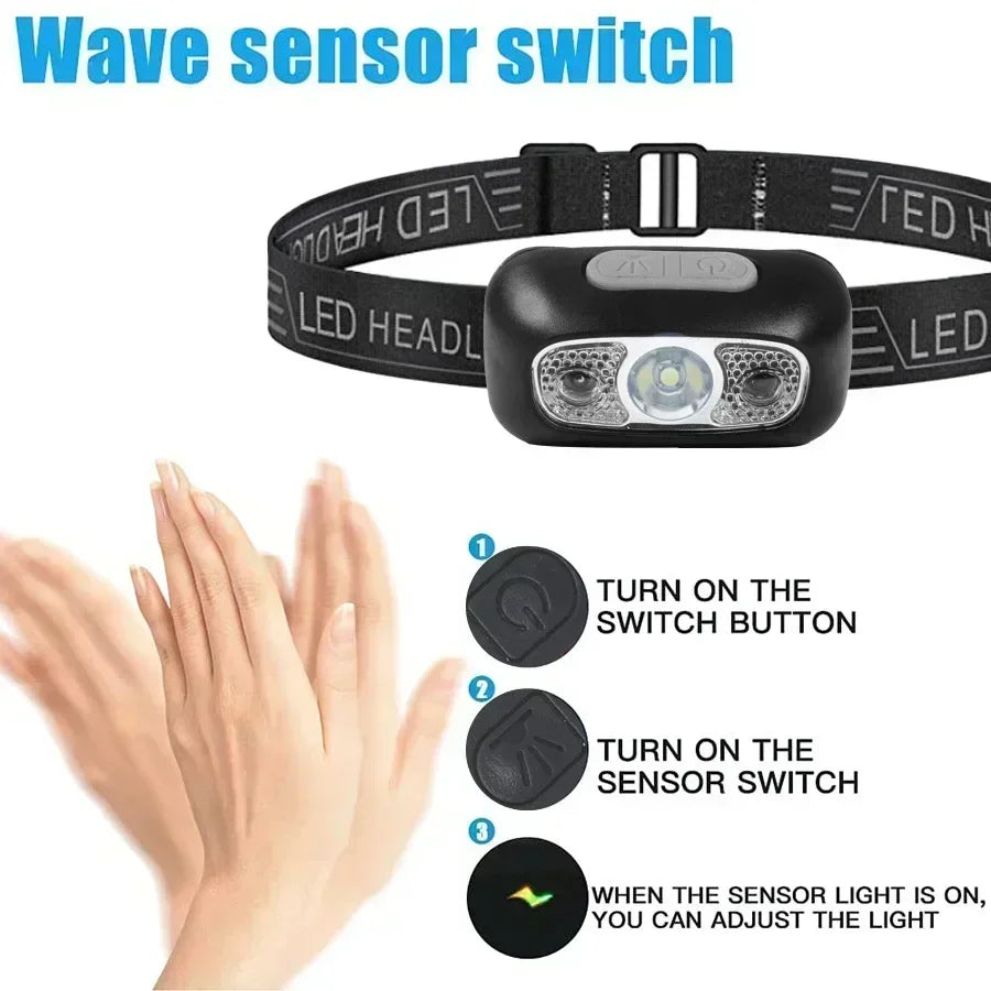 Ultra-lightweight, high-powered LED headlamp with motion Sensor