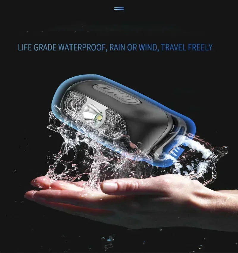 Ultra-lightweight, high-powered LED headlamp with motion Sensor