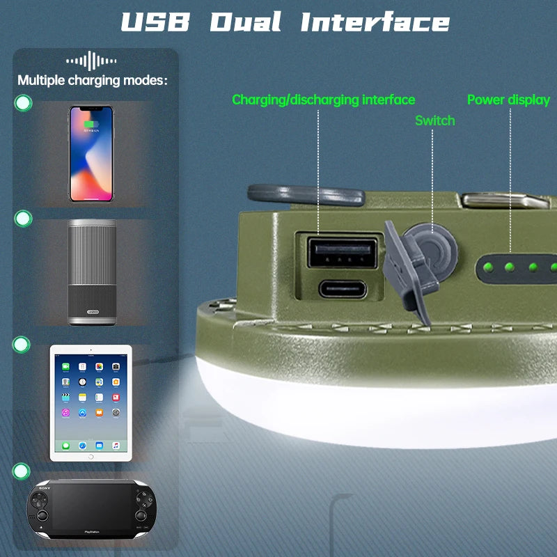 MOS LIGHTING Rechargeable LED Camping Lamp (MOS-14) with Power Bank Function