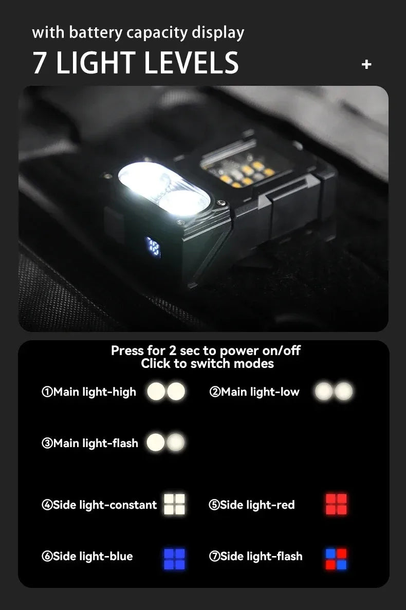 Multifunctional 2-in-1 Tactical EDC Flashlight