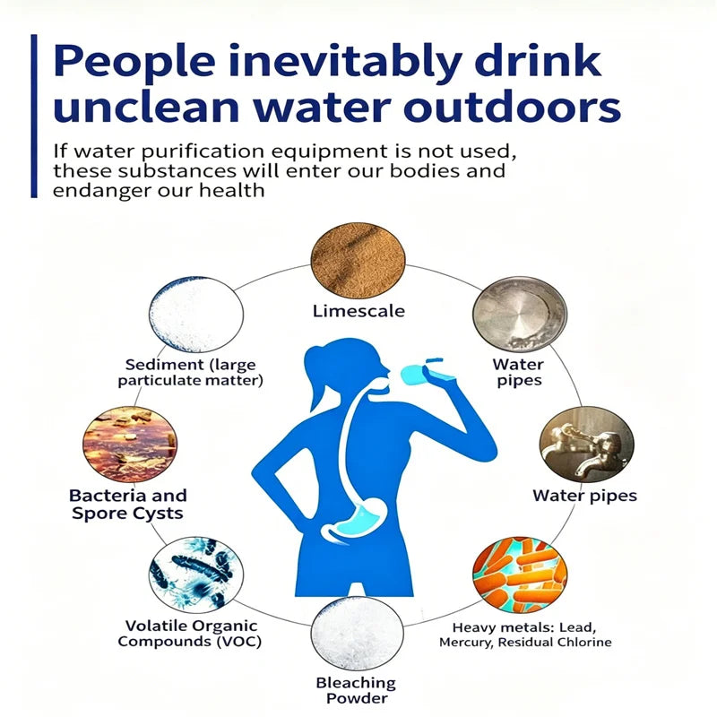 Outdoor Water Filter
