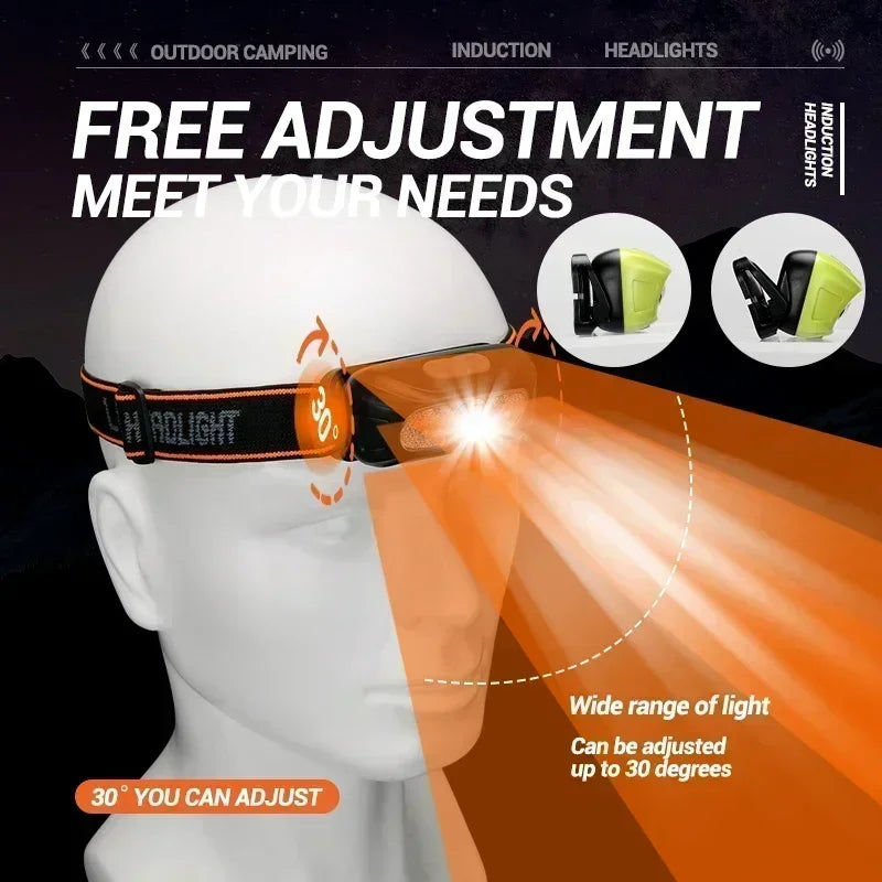Ultra-lightweight, high-powered LED headlamp with motion Sensor