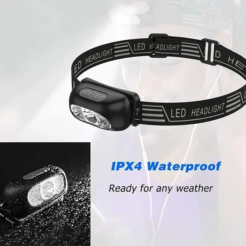 Ultra-lightweight, high-powered LED headlamp with motion Sensor