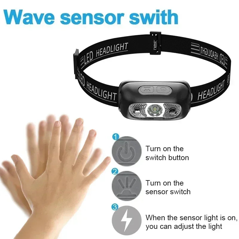 Ultra-lightweight, high-powered LED headlamp with motion Sensor