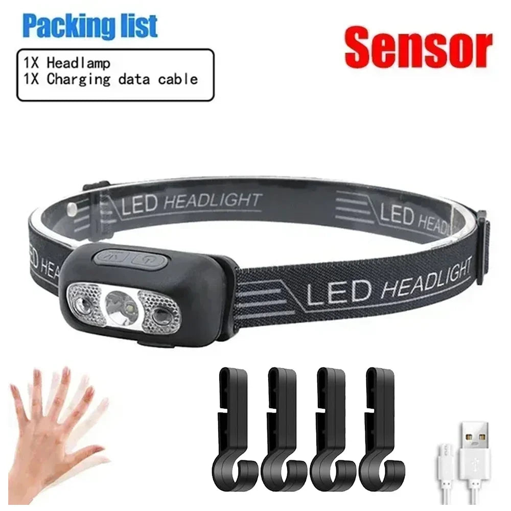 Ultra-lightweight, high-powered LED headlamp with motion Sensor