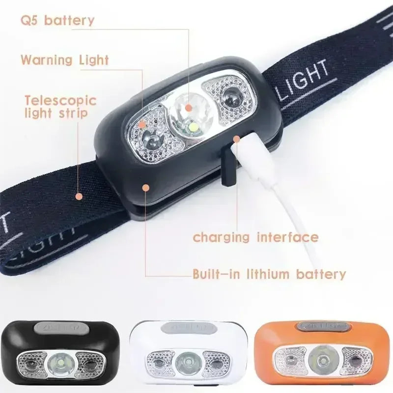 Ultra-lightweight, high-powered LED headlamp with motion Sensor