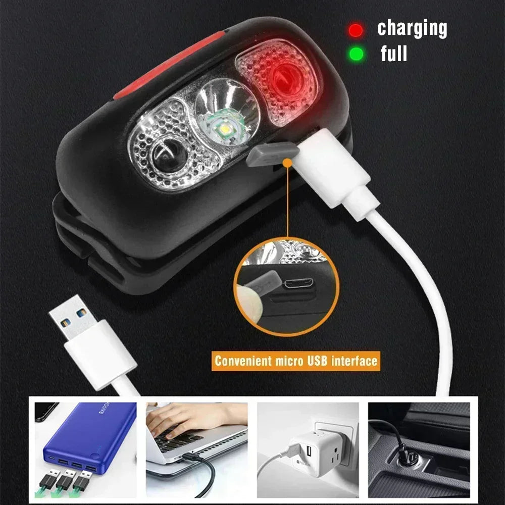 Ultra-lightweight, high-powered LED headlamp with motion Sensor