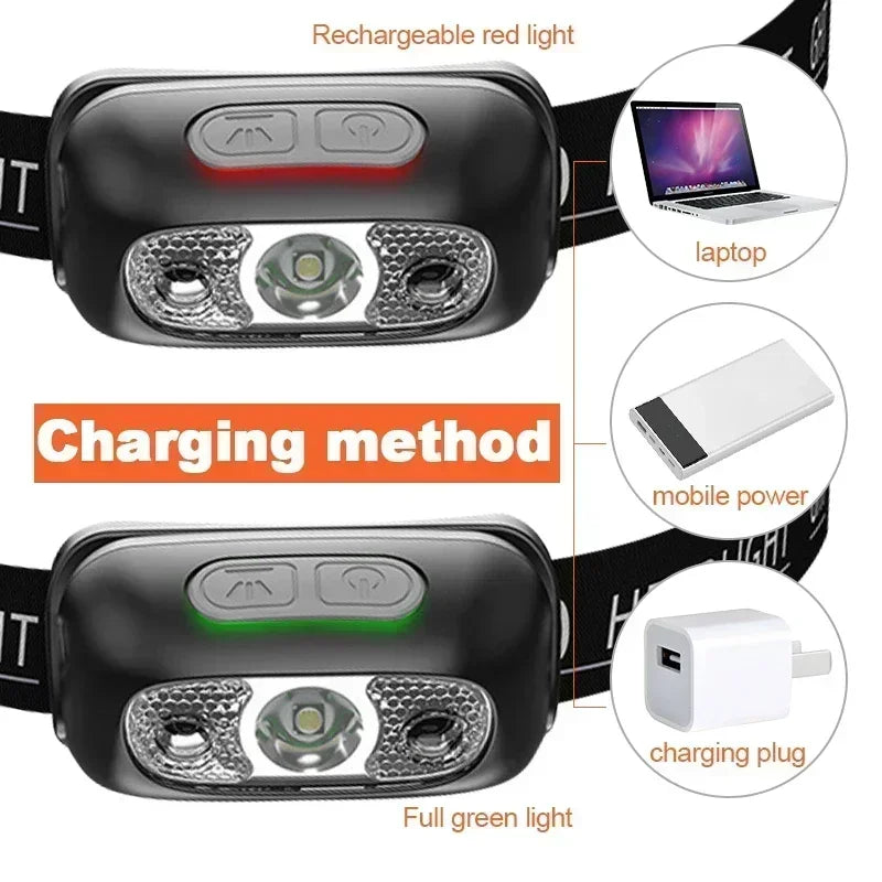 Ultra-lightweight, high-powered LED headlamp with motion Sensor