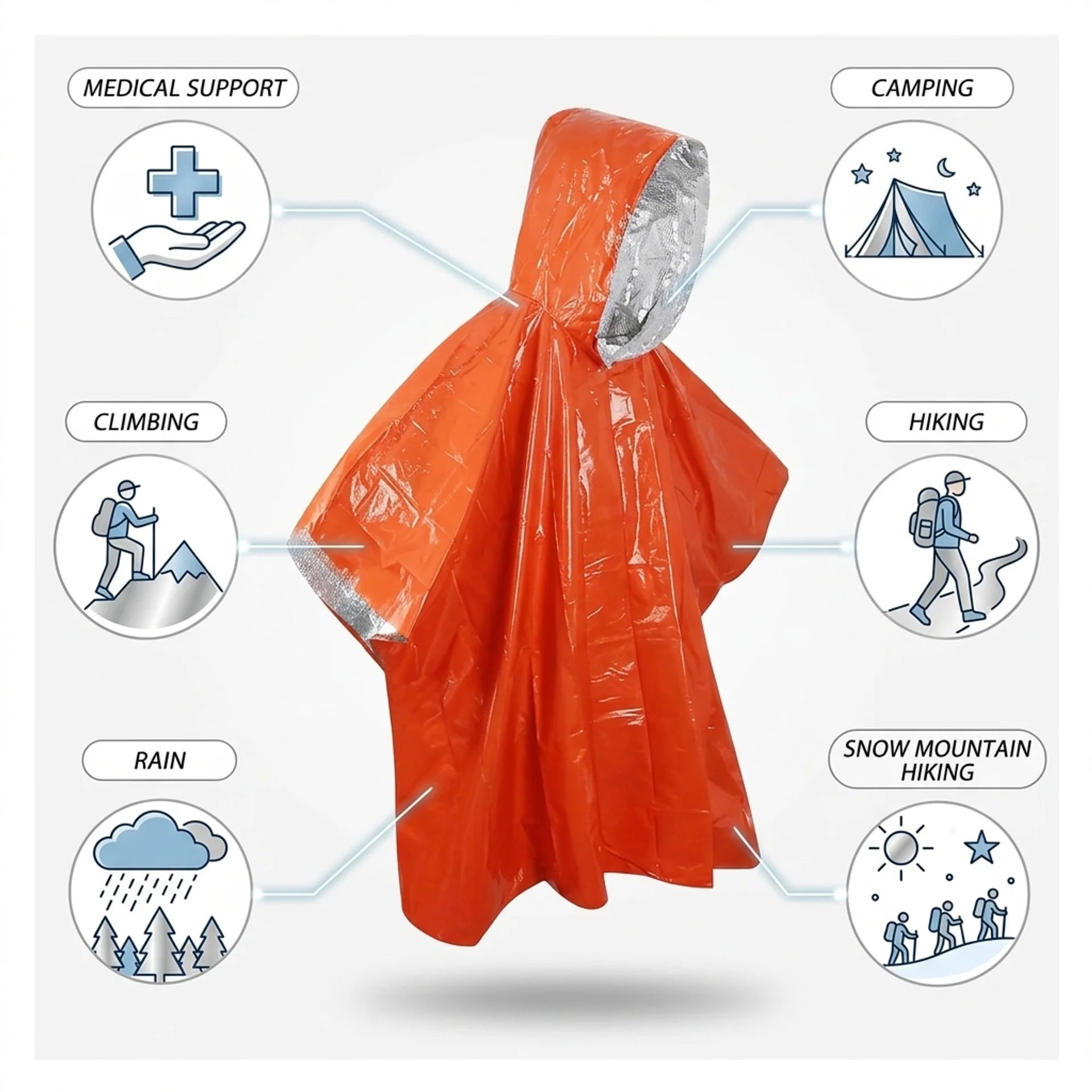 3-in-1 rain Poncho with a Safety Whistle and a Storage Pouch